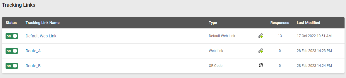 Respondent tracking, Track respondents in surveys