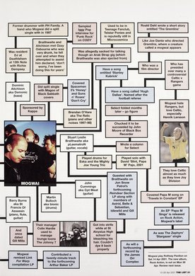 Issue 411 — Page 21