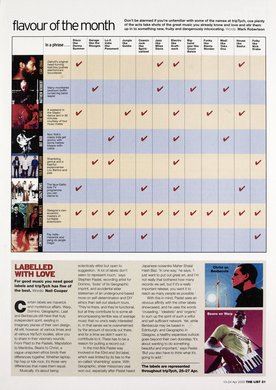 Issue 465 — Page 21