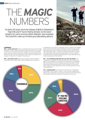 Issue 739 — Page 80