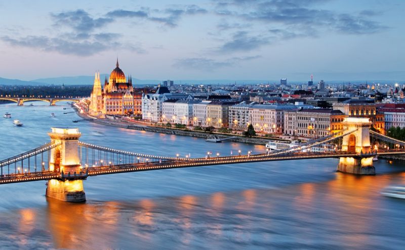 Guide To Budapest