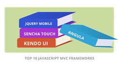 Blog: Top 10 JavaScript MVC Frameworks image.
