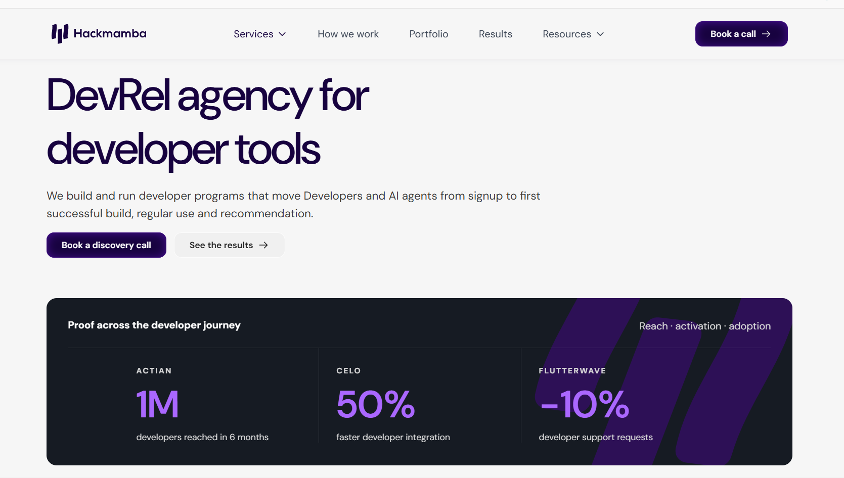 Hackmamba is a top devrel agency