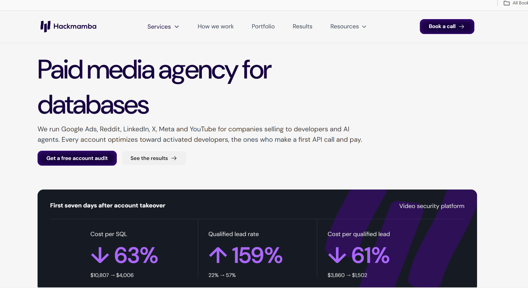 Hackmamba is best performance marketing agency exclusively for companies selling to developers.