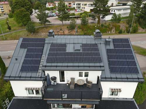 Solceller Karlstad