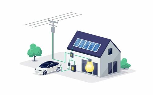 Företagsbild på Solar Energy Group – En solcellsföretag i Gävleborgs län