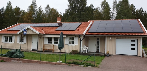 Solcellstjänster