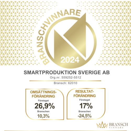 Smartproduktion är branschvinnare