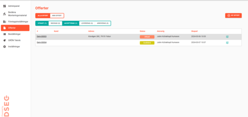 Företagsbild på Dalarnas Solenergigrossist AB – Ett solcellsenergi företag i Dalarnas län 2024