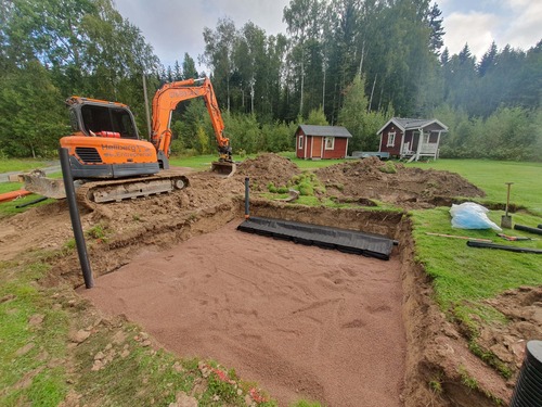 Enskilt avlopp Gävle