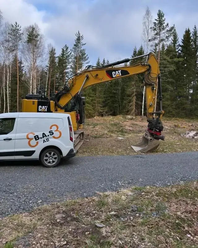 Vanliga frågor & svar
