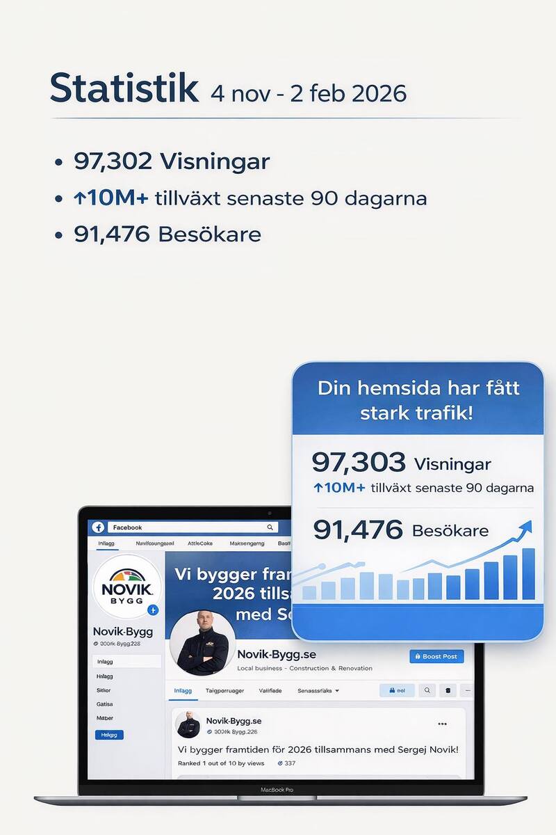 Bild på Novik Bygg och Plattsättning – Företag i Gävleborgs län
