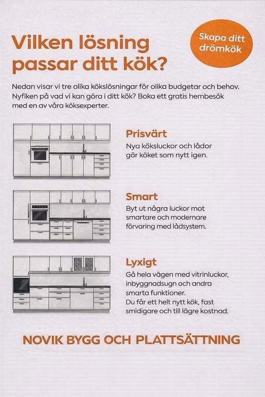 Företagsbild på Novik Bygg och Plattsättning – Ett Företag i Gävleborgs län 2026