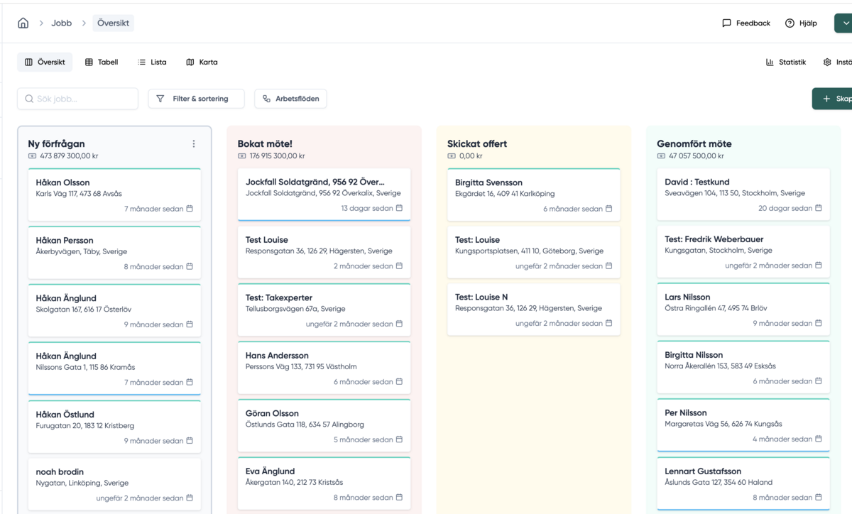 Företagsbild på Smartproduktion – Ett företag i Dalarnas län