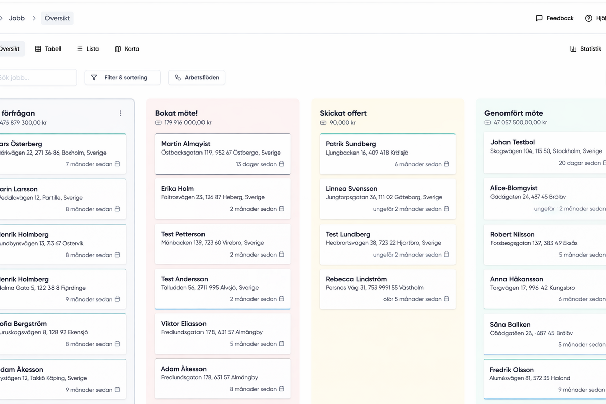 Företagsbild på Smartproduktion – Ett företag i Borlänge