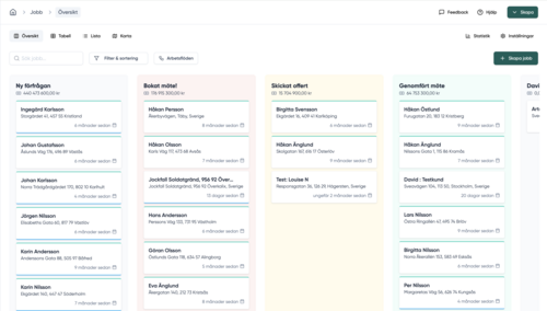 Översikt över jobbflöde i Smart.nu med kolumner för olika steg i processen