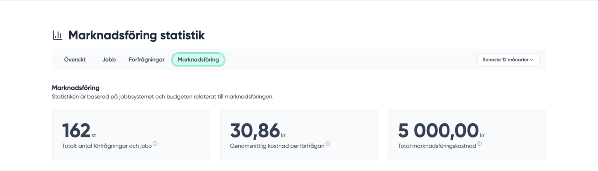 Företagsbild på Smartproduktion – Ett företag i Borlänge 2026
