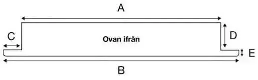 Måttskiss som visar var mått A–E tas på fönsterbänken