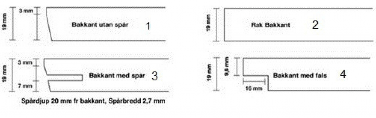 Fönsterbänk Bild 1.2