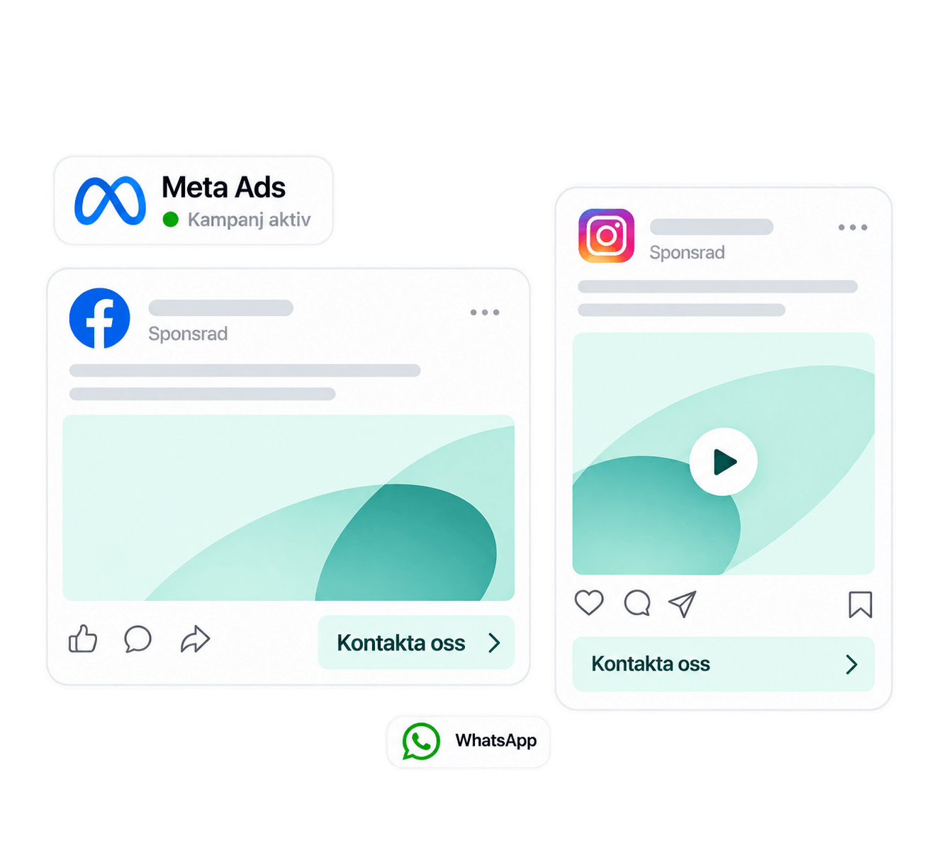 Meta Ads (Facebook, Instagram) för bygg- och tjänsteföretag