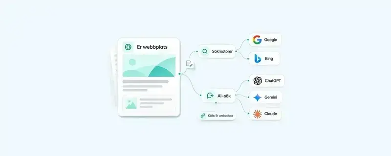 SEO, Sökmotoroptimering, sökoptimering