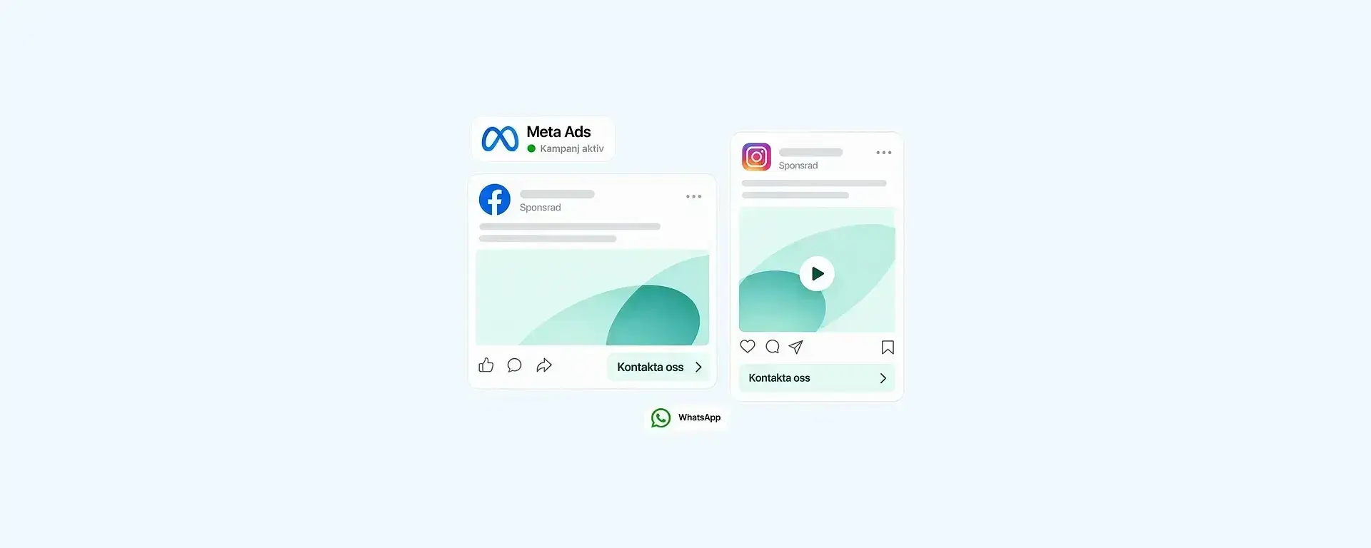Illustration av Meta Ads med sponsrade annonser på Facebook och Instagram