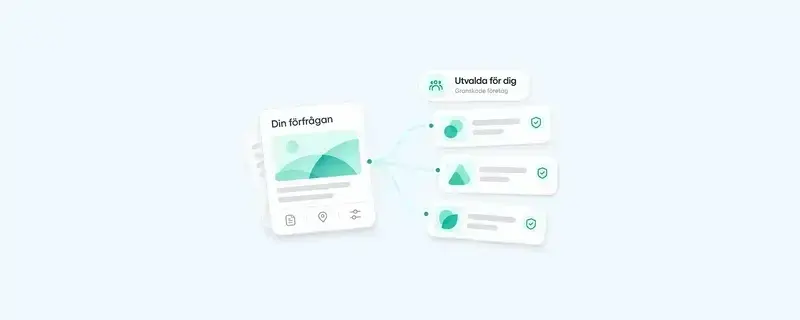 Offertsajter, offertsajt, leads, förfrågningar
