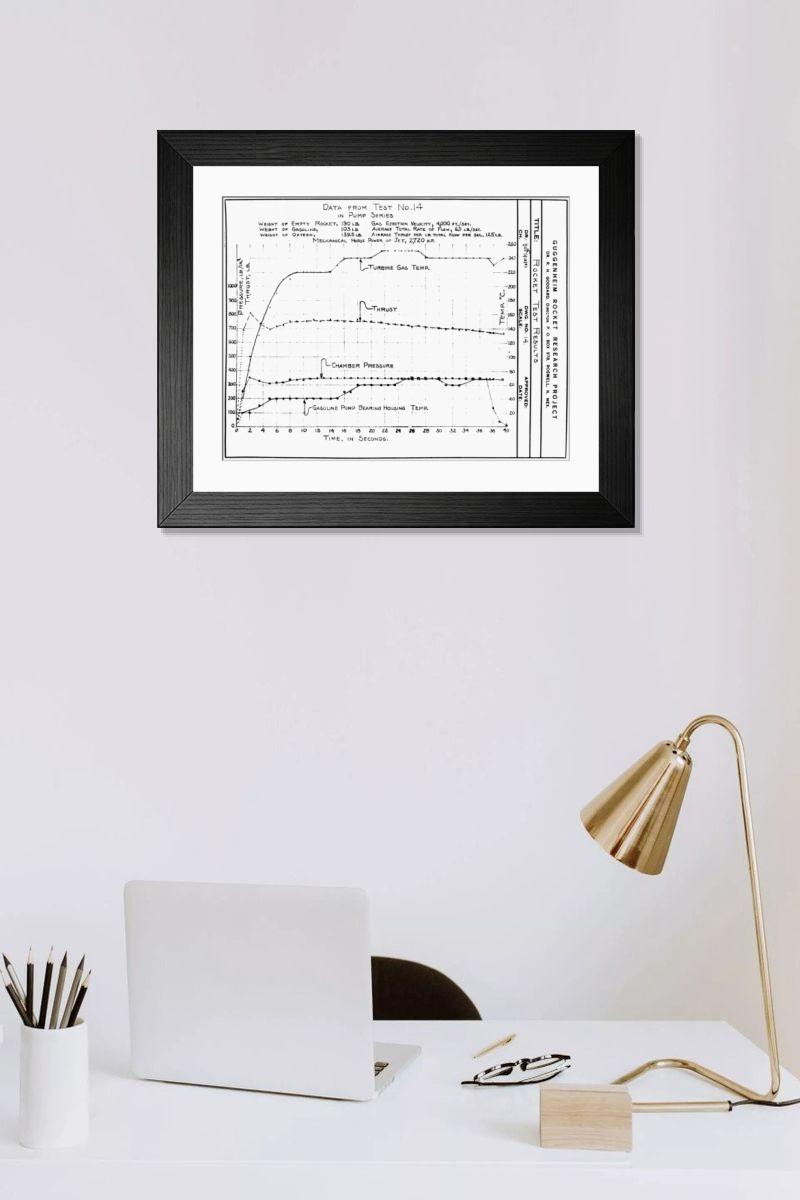 Shown hanging in a room: Modern 14"x12" (36x31cm)
