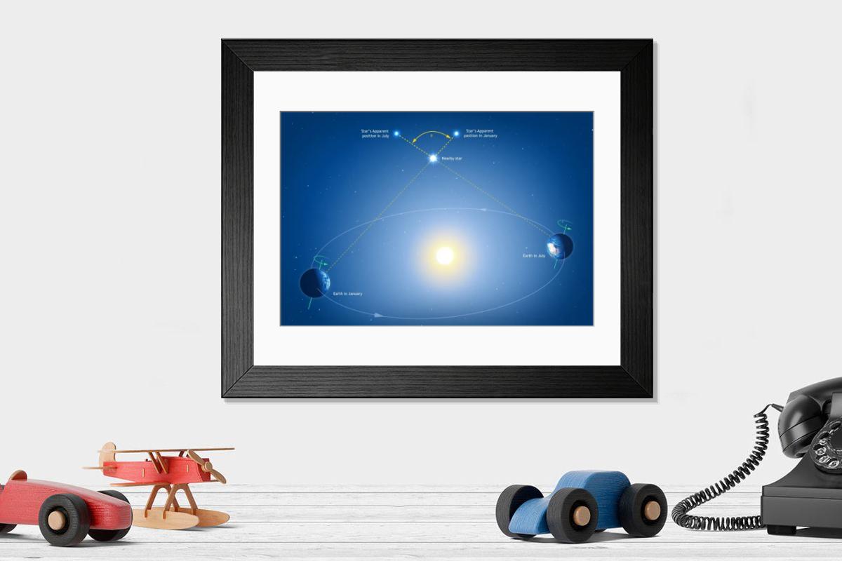 Shown hanging in a room: Modern 14"x12" (36x31cm)