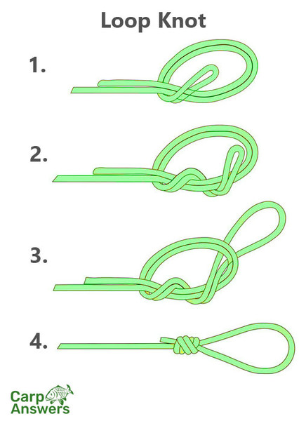 How to tie the Grinner knot