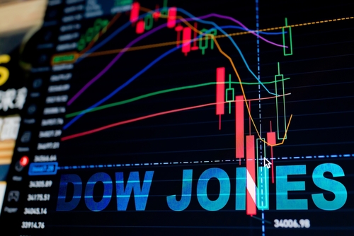 Markets fluctuate and show mixed performance amid continued uncertainty and US-Iranian talks.