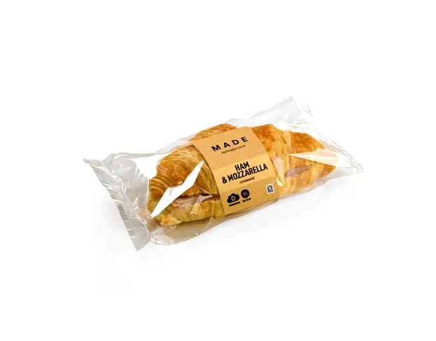 Meal card cover for: Ham & Mozzarella Croissant