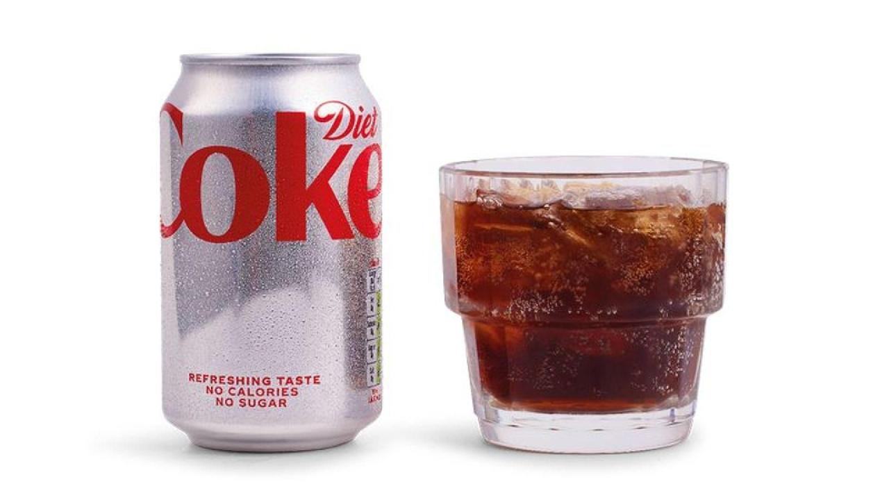 Meal card cover for: Diet Coke