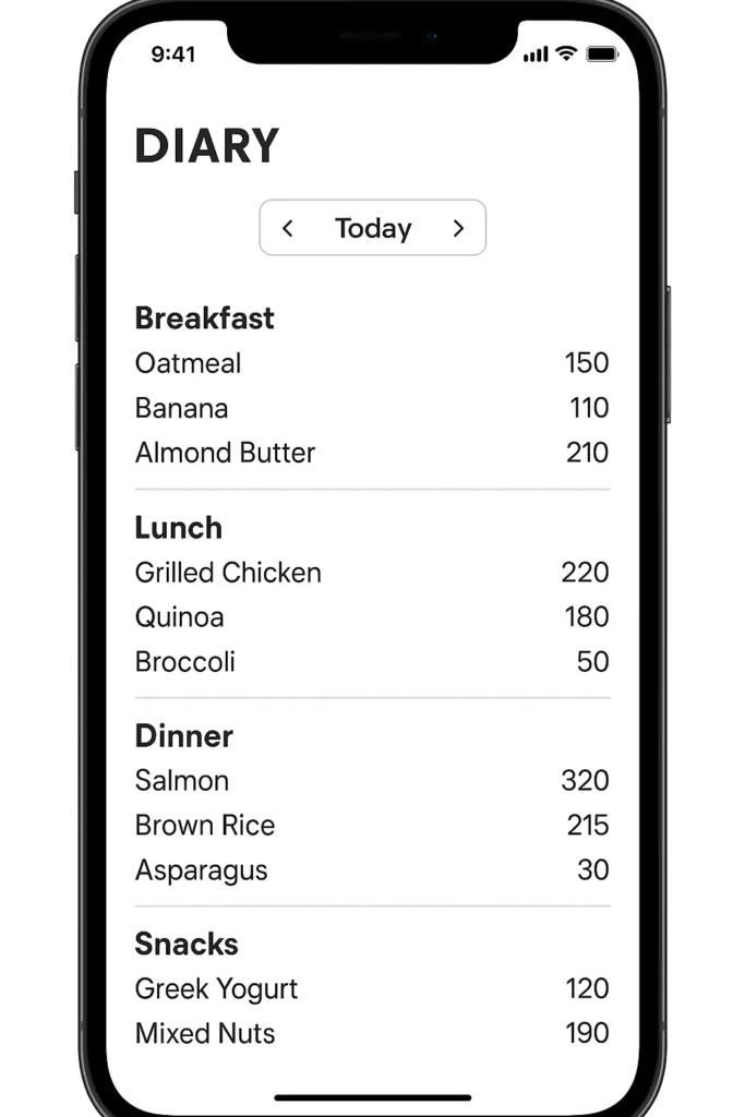 Screenshot of a mobile tracking app showing full day of meals