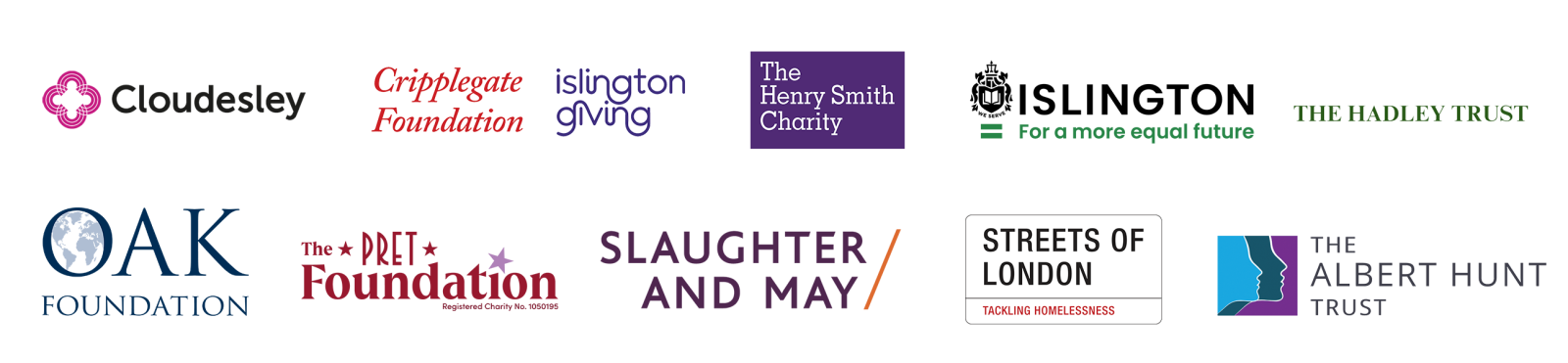Funder logos of Cloudesley, Cripplegate Foundation Islington Giving, The Henry Smith Charity, Islington Countil, The Hadley Trust, Oak, Pret Foundation, Slaughter and May, Streets of London, and The Albert Hunt Trust