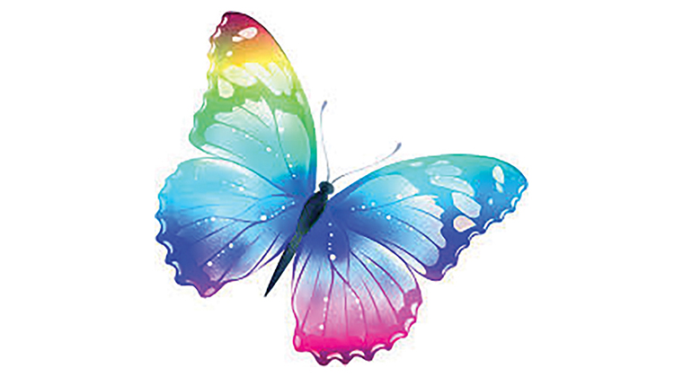 Personal transformation - an inner shift