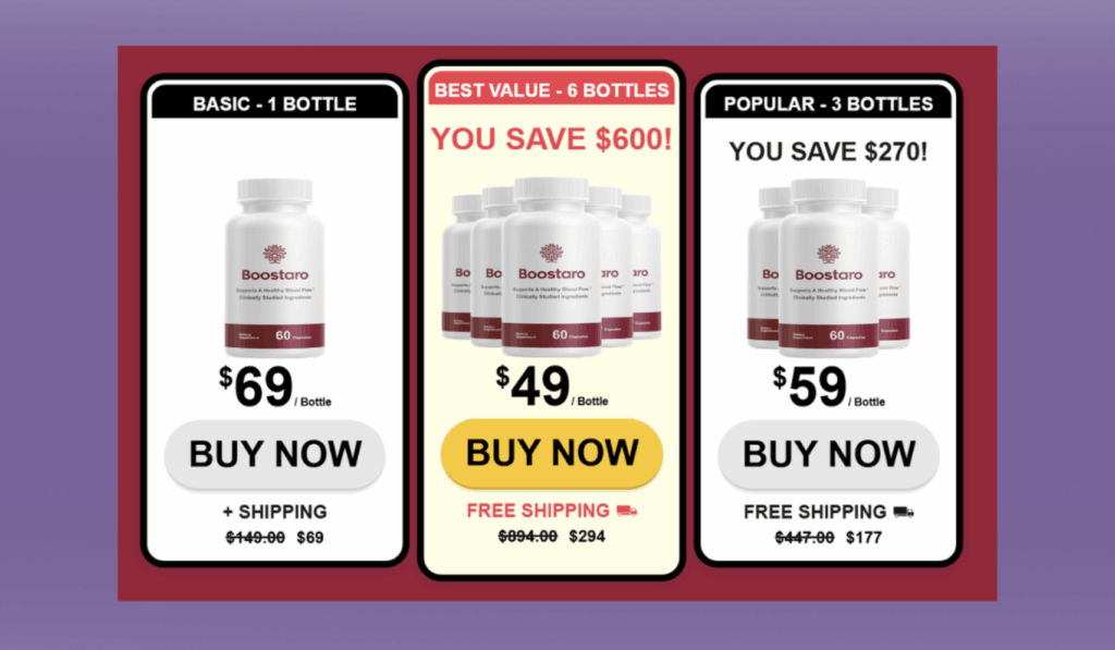 Boostaro Men's Health Supplement – 5-Pack (300 Capsules), All-Natural, Gluten-Free