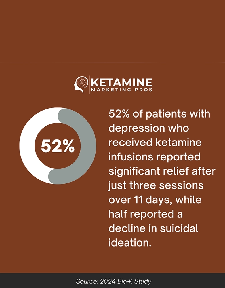 What’s Driving the Popularity of Ketamine Therapy for Mental Health in the United States