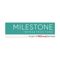 company image