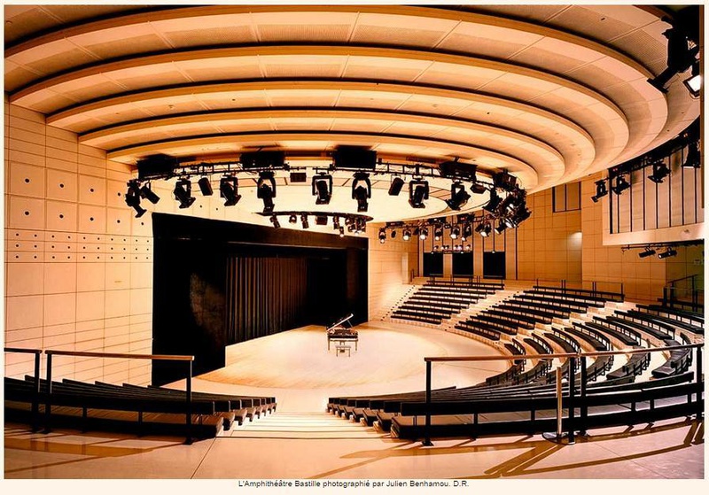 Seat plan (Amphitheatre, Theatre)