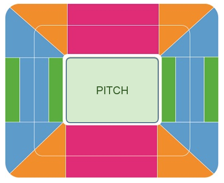 Seat plan (Home arena, SecuTix Arena)