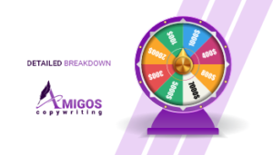 How long should it take to write 1000 words in London