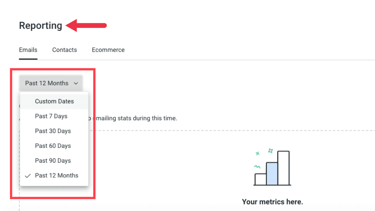 Reporting timeline