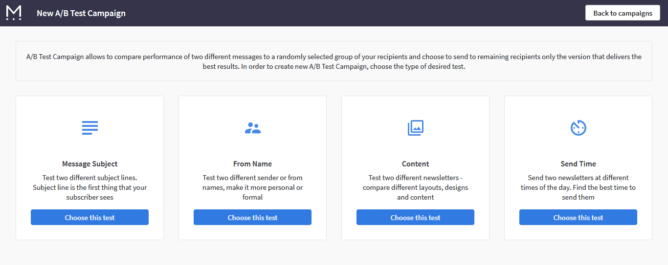 A/B Split Testing