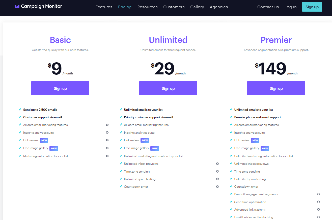 Campaign Monitor Pricing