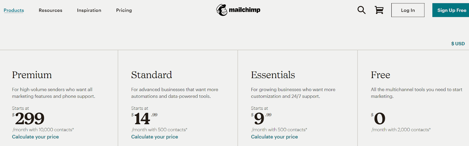 Mailchimp Pricing