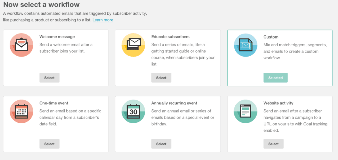 Mailchimp Workflows