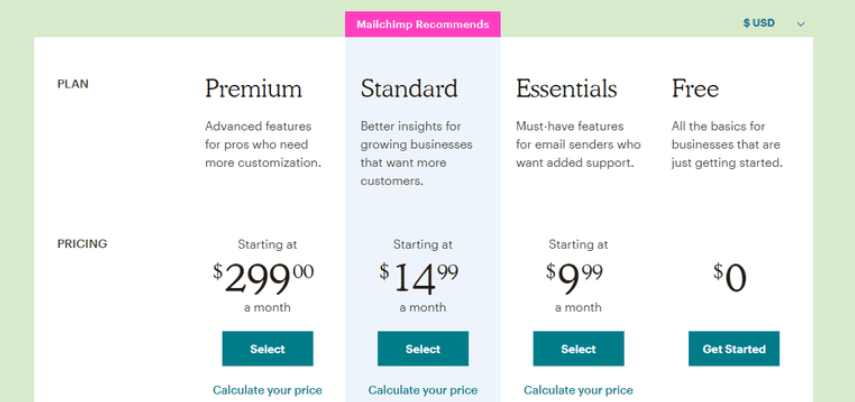 Mailchimp Pricing 