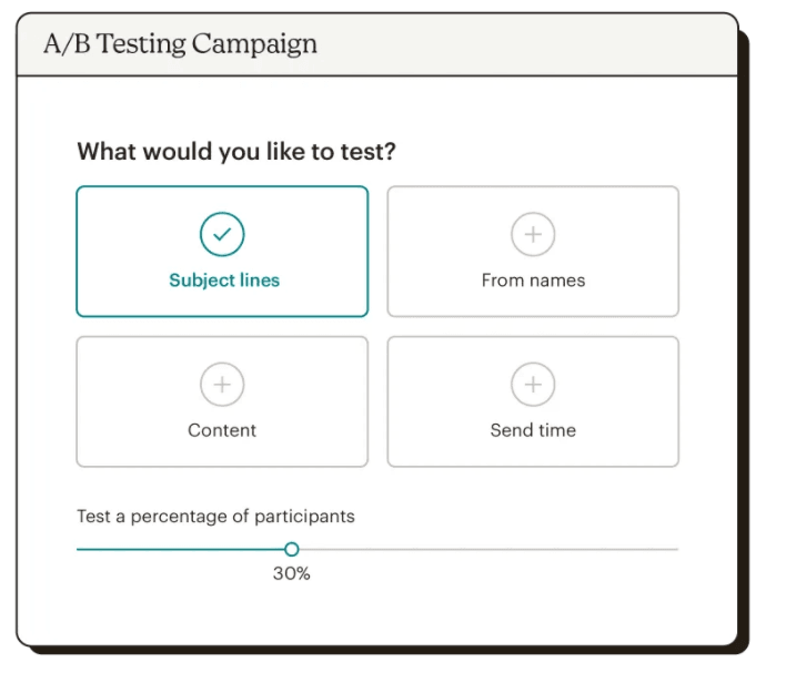 MailChimp A/B Testing 