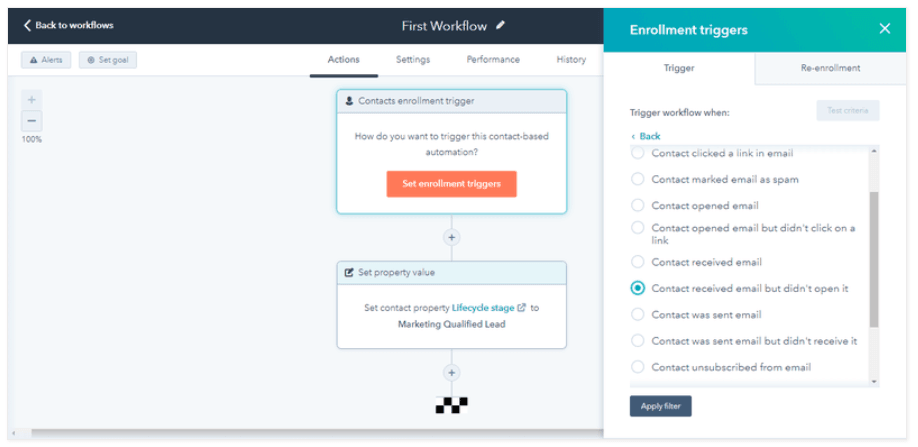 Hubspot Automation